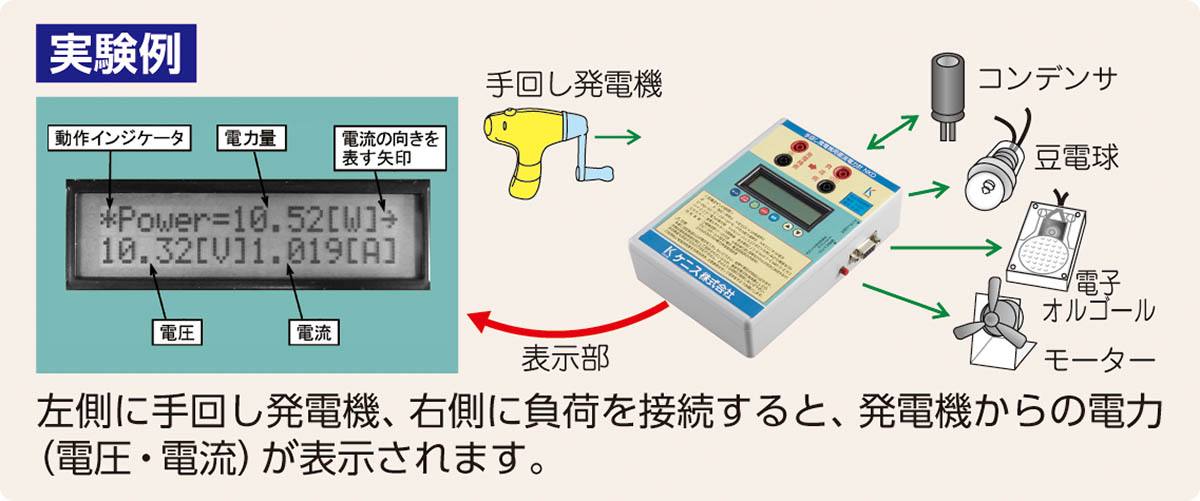 手回し発電機用直流電力計 NKD【りかなび】ケニス株式会社