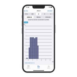 Bluetoothワットチェッカー RS－BTWATTCH2【りか