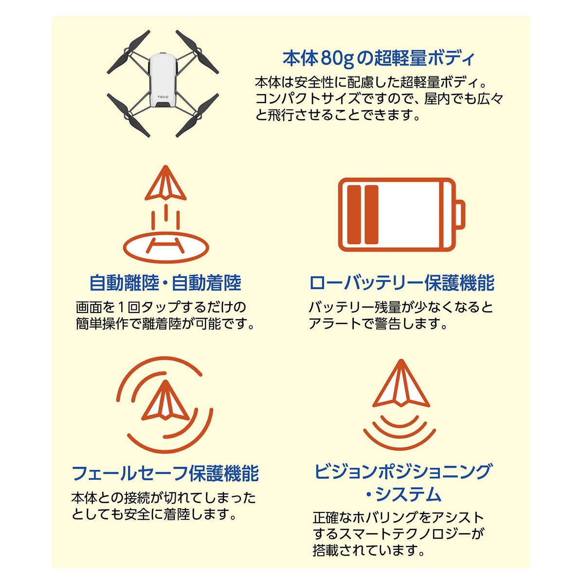 プログラミングドローン TELLO BOOST COMBO【りかなび