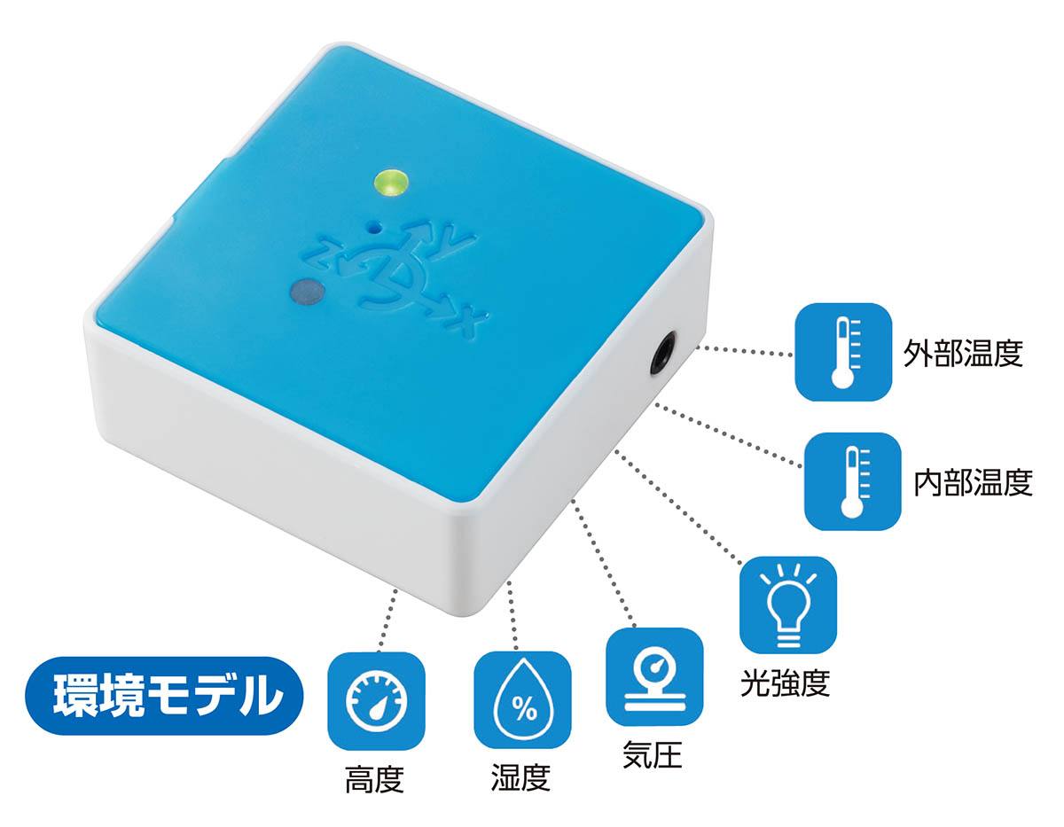 ポケットラボ 環境モデル（ウェザー）【りかなび】ケニス株式会社