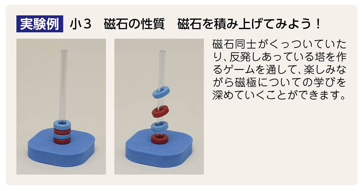磁石の反発実験器 GH（4個組）【りかなび】ケニス株式会社