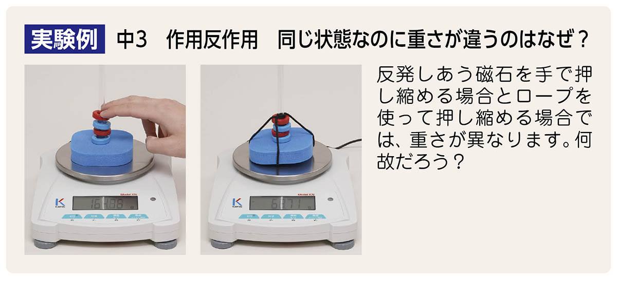 磁石の反発実験器 GH（4個組）【りかなび】ケニス株式会社