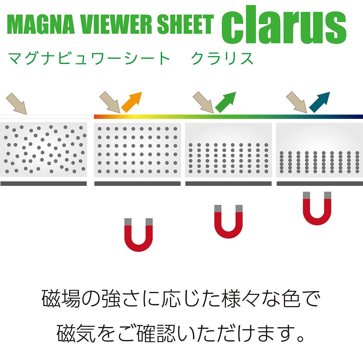 マグナビュワーシート clarus（クラリス）【りかなび】ケニス