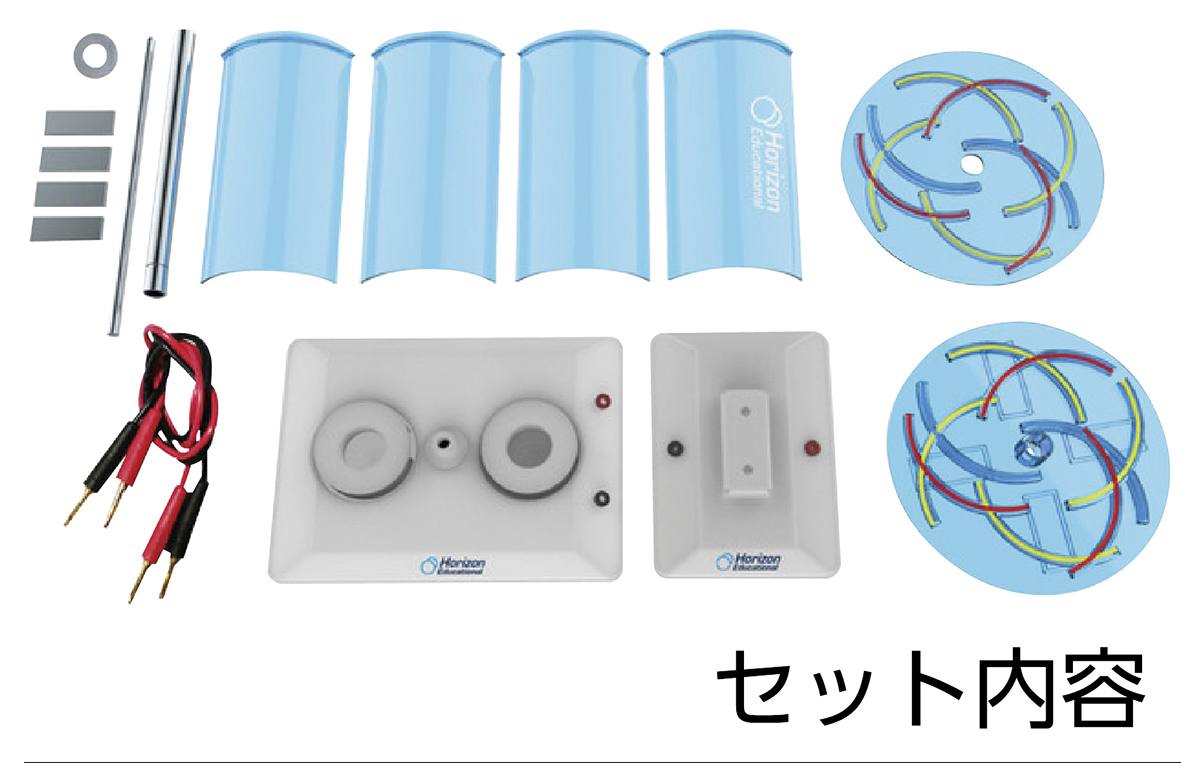 風大和研究所　H727 電波発生器 垂直軸型風力発電キット RESK－01【りかなび】ケニス株式会社