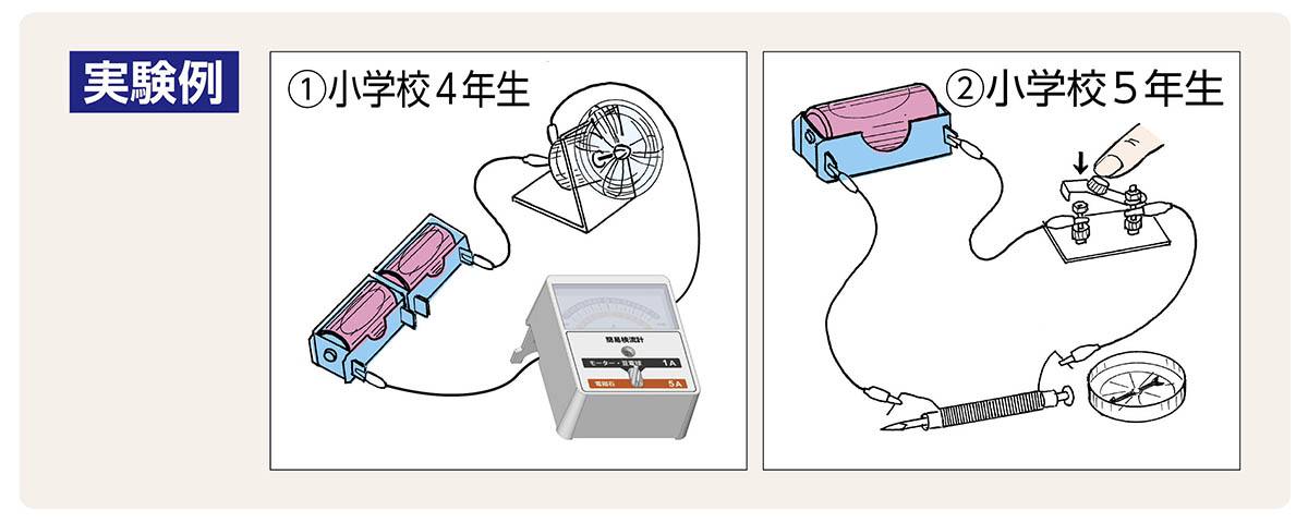 電気実験セット GKC2【りかなび】ケニス株式会社