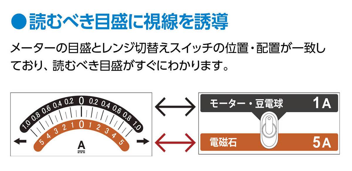 電気の流れる向き実験セット KGMB【りかなび】ケニス株式会社