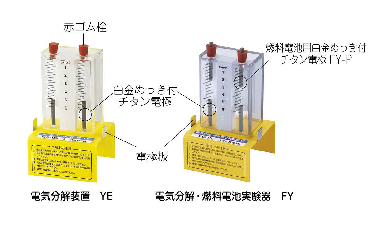 【りかなび】電気分解装置YE・FY用チタン電極 2個組【ケニス】|必要な商品を今すぐ検索!「教員用・研究用の理科学機器」検索サイト”りかなび”