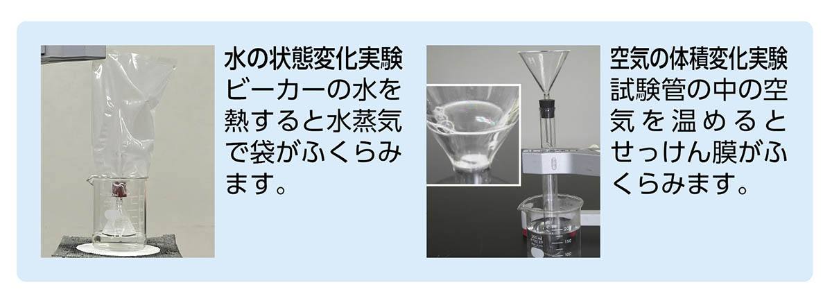 空気と水の体積変化実験セット MJ4【りかなび】ケニス株式会社