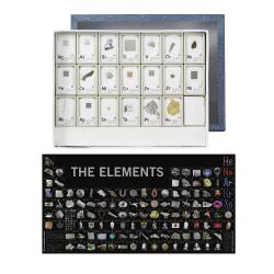 実物元素周期表 DM20【りかなび】ケニス株式会社