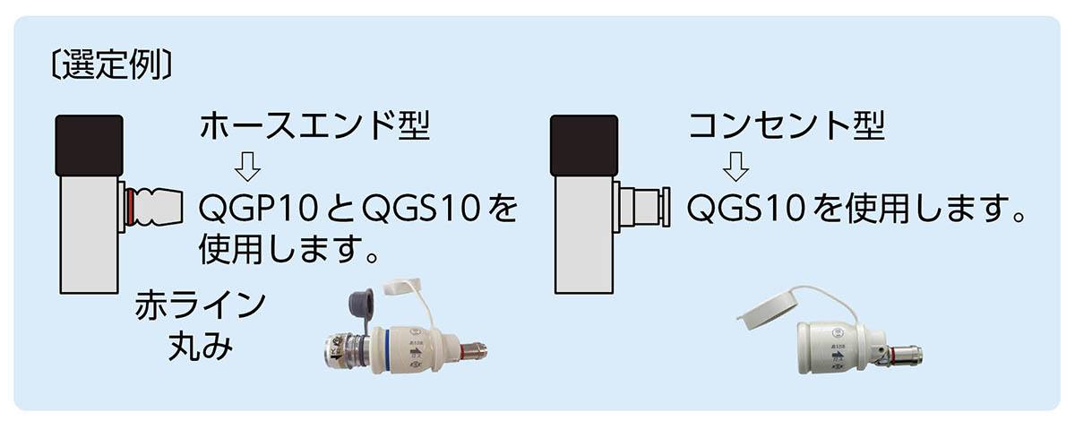 ガスバーナー ホース（ピンク色）・ソケット付 K－NBK2－Q 天然
