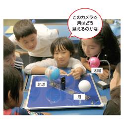 サムネイル