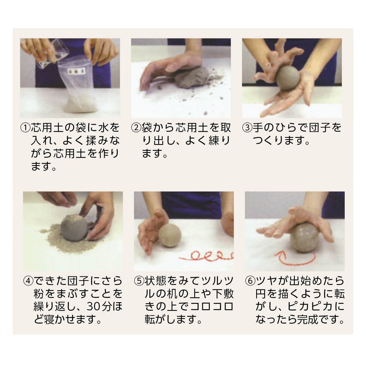ひかるどろだんご製作キット HN【りかなび】ケニス株式会社