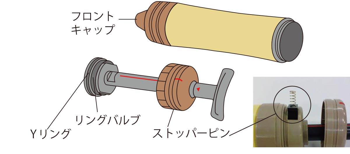 気体採取器部品 フロントキャップ5個【ガステック】【りかなび