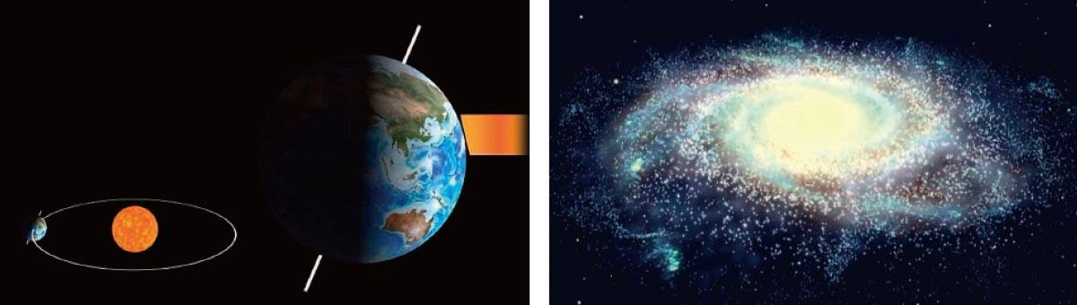 中学校理科DVD 宇宙 全5巻セット【りかなび】ケニス株式会社