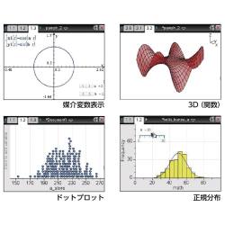 TI-Nspire CX II CAS グラフ計算機 GDC TI-Nspire CX II CAS グラフ計算機 GDC - メルカリ