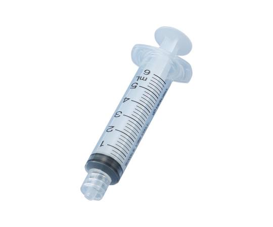 シリンジ一覧【りかなび】ケニス株式会社