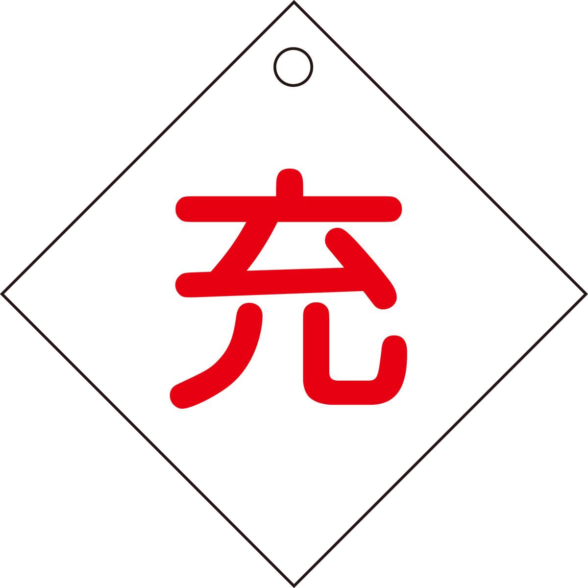 高圧ガス関係標識